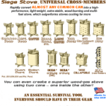 Create a stable, efficient, high-powered wood-burning stove from any size can
