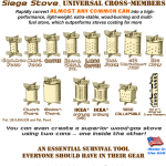 Create a stable, efficient, high-powered wood-burning stove from any size can