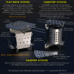 Siege Stove Advantages